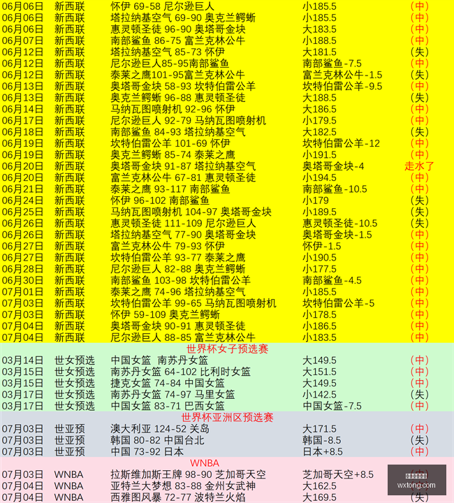 负奇迹,连胜背后的,保级关键战,开云体育赞助,体育赛事,品牌合作,赞助活动,开云体育,全球赞助,体育合作,企业赞助,体育品牌,市场推广