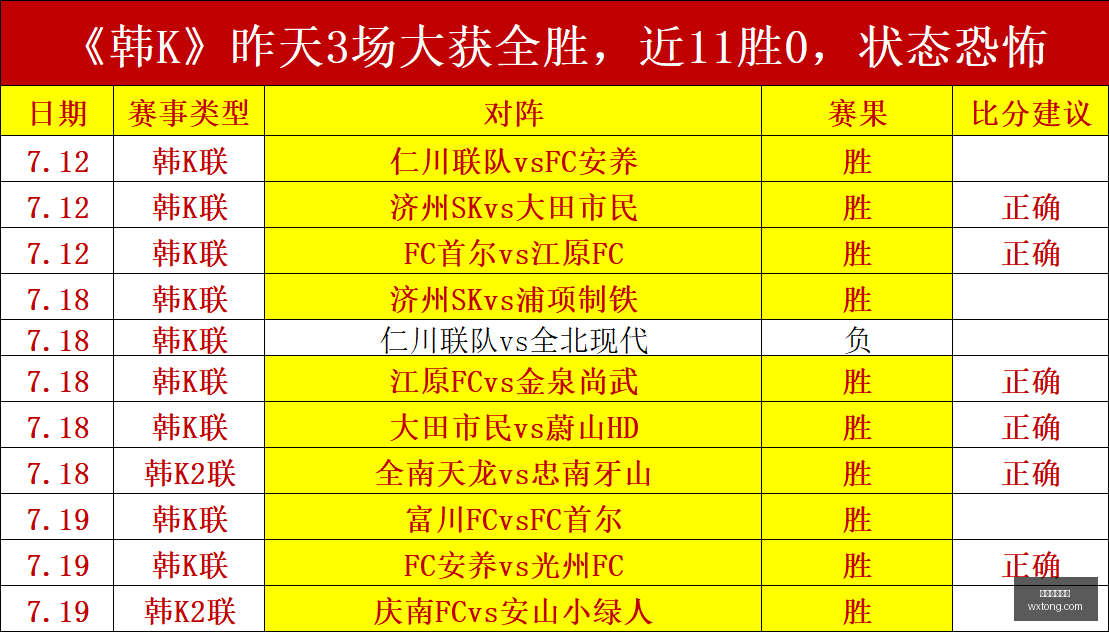 越南联独家,分析芽海豚,对决飞翼爆,开云体育赞助,体育赛事,品牌合作,赞助活动,开云体育,全球赞助,体育合作,企业赞助,体育品牌,市场推广