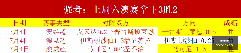 贝索斯加盟,利物浦,英格兰足球,开云体育赞助,体育赛事,品牌合作,赞助活动,开云体育,全球赞助,体育合作,企业赞助,体育品牌,市场推广