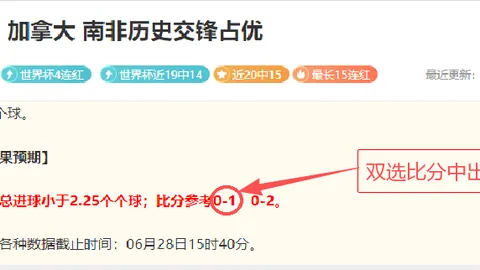 粉丝福利探哥全力支持，东道主决战巅峰，进球与胜负揭晓