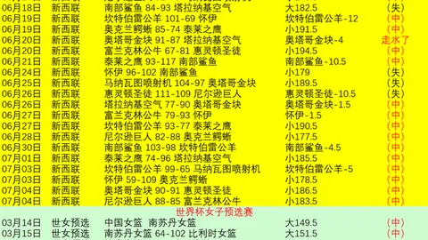 5胜4负奇迹4连胜背后的保级关键战