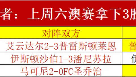 贝索斯加盟利物浦，英格兰足球市场的投资热潮
